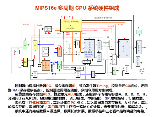 MIPS16e指令执行步骤20100409----二PPT课件