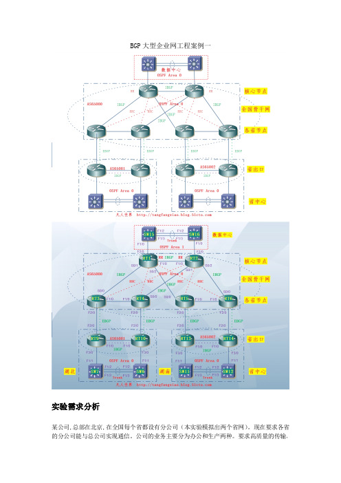 BGP大型企业网工程案例一