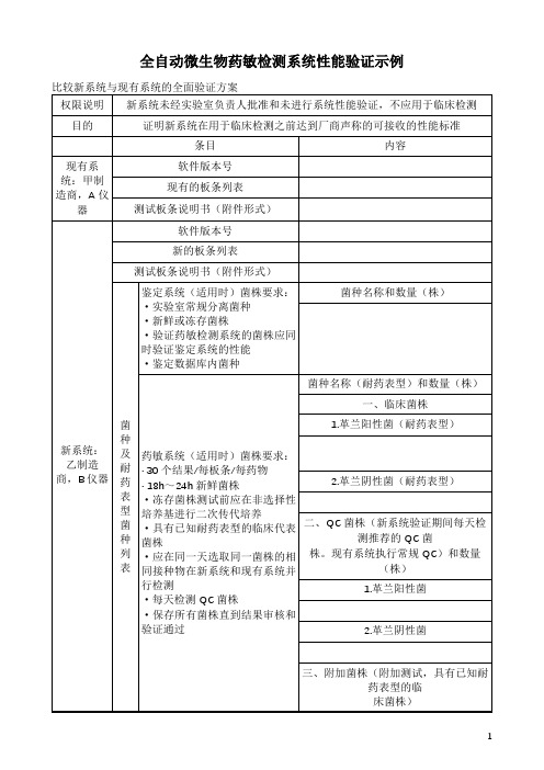 全自动微生物药敏检测系统性能验证示例