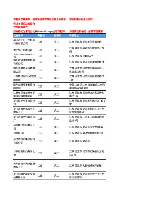 2020新版江苏吴江胶带企业公司名录名单黄页联系方式大全85家