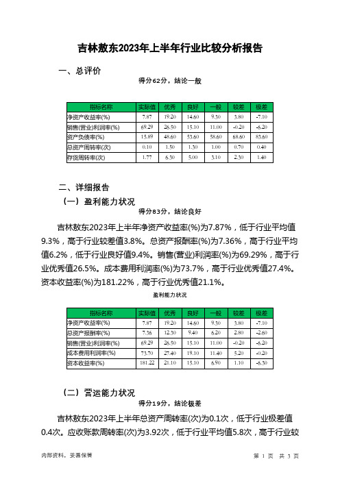 000623吉林敖东2023年上半年行业比较分析报告