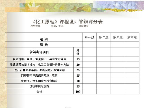 化工原理课程设计精馏板式塔的设计