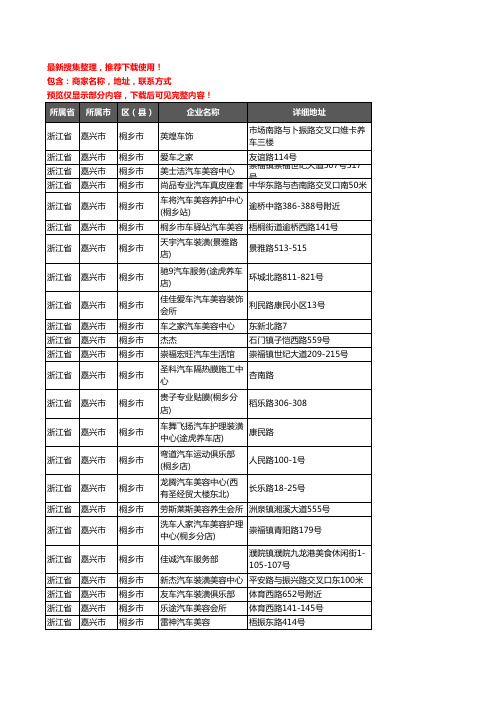 新版浙江省嘉兴市桐乡市汽车美容企业公司商家户名录单联系方式地址大全182家