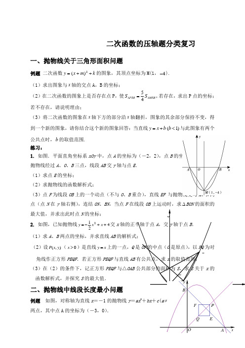 中考数学中二次函数压轴题分类总结