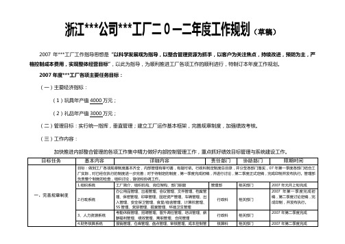 公司年度工作规划