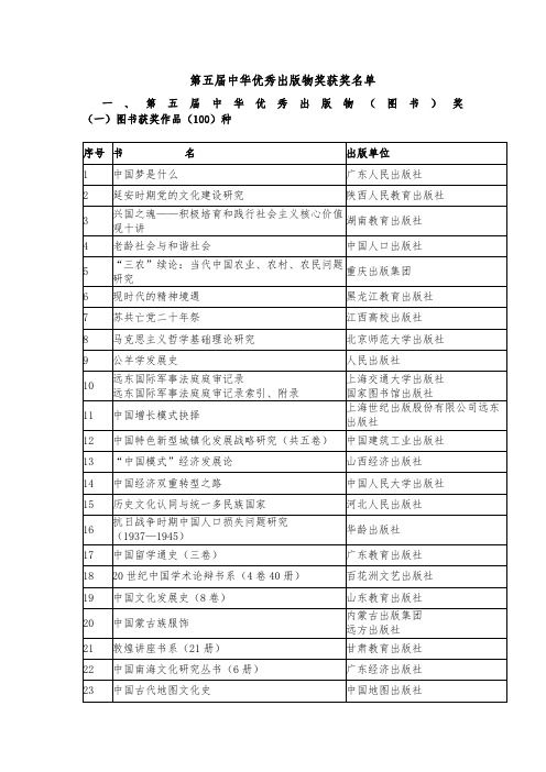 第五届中华优秀出版物奖获奖名单