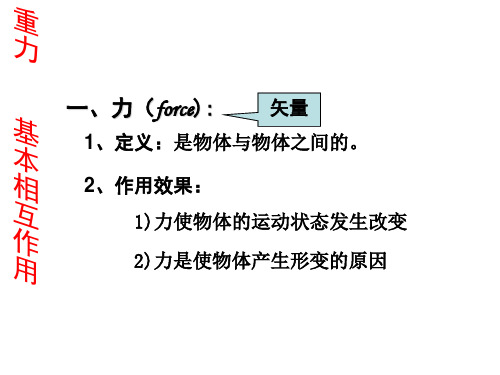 第三章 相互作用PPT课件