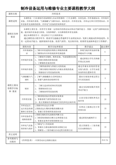 制冷设备运用与维修专业主要课程教学大纲(冷库技术)