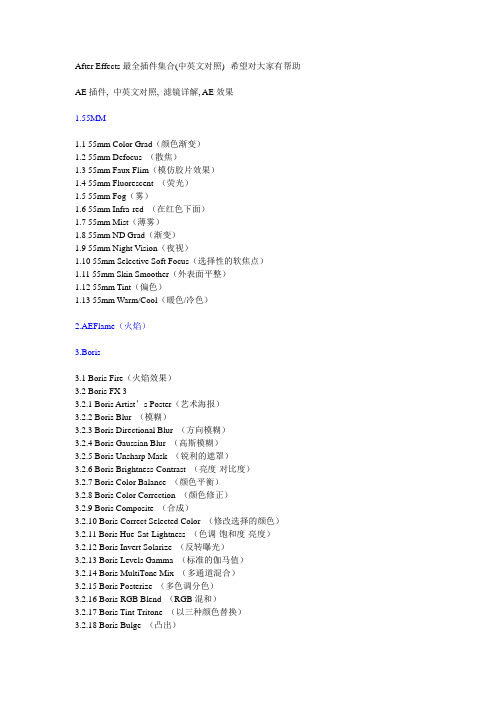 AE 常见插件中英文对照表