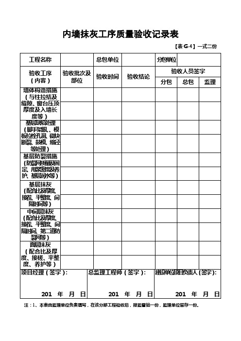 表4 内墙抹灰工序质量验收记录表