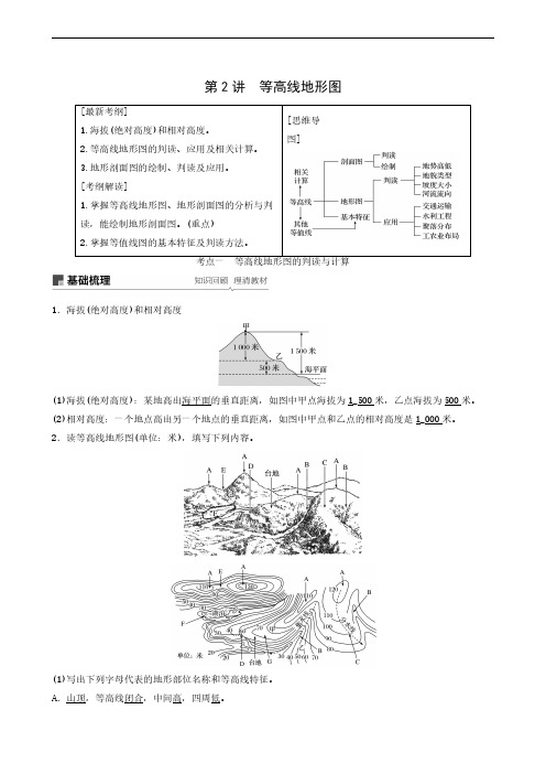 2020届高考一轮复习：第1章 第2讲 等高线地形图