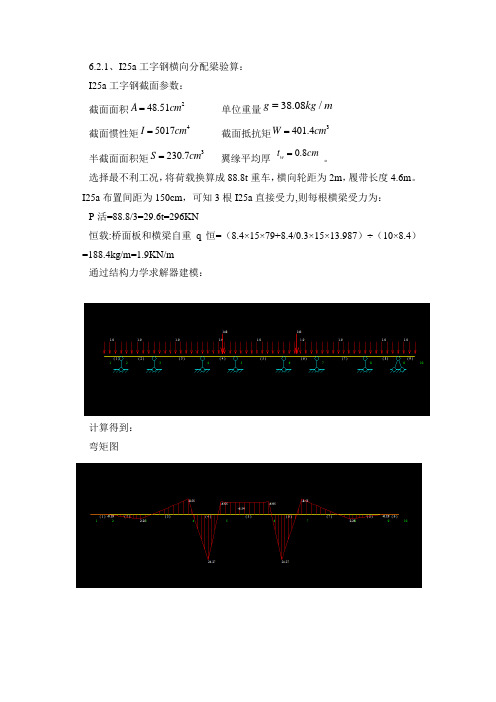 工字钢验算