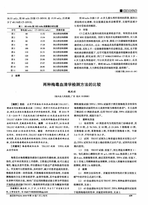 两种梅毒血清学检测方法的比较