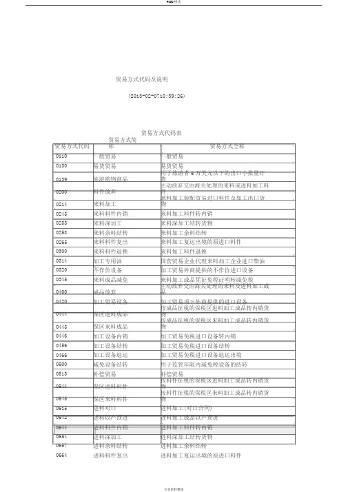 进出口报关贸易方式代码及说明