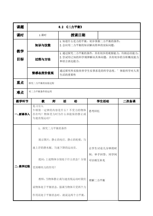 第八章 第二节 二力平衡