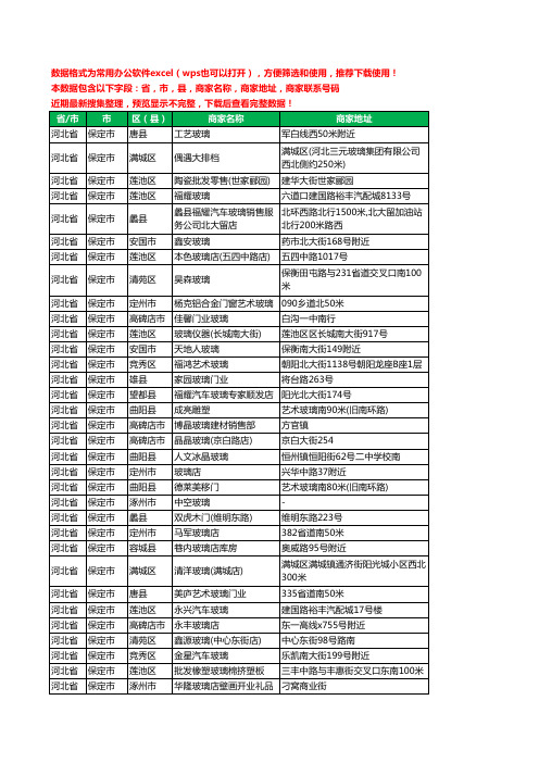 2020新版河北省保定市玻璃店工商企业公司商家名录名单联系电话号码地址大全555家