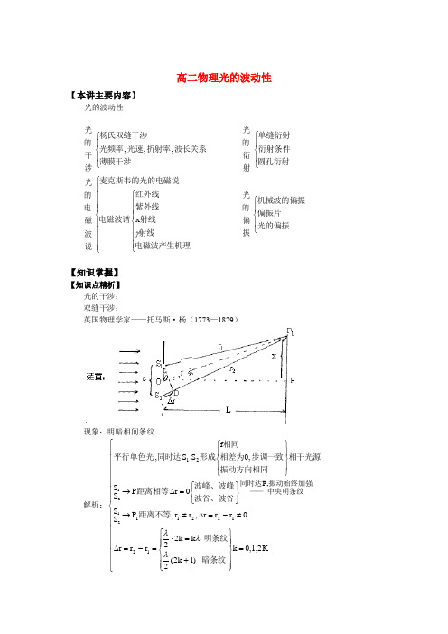 高二物理光的波动性知识精讲