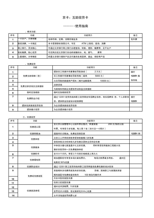 工会京卡使用指南(北京)