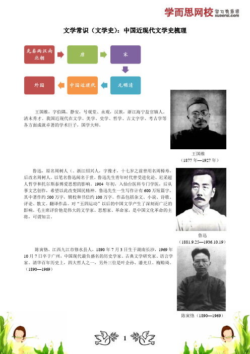 文学常识(文学史)：中国近现代文学史梳理