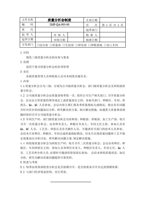 SMP-QA-003-00质量分析会制度