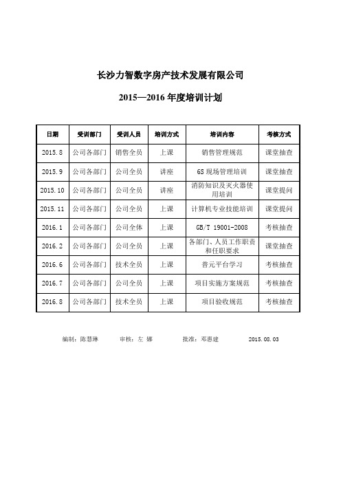 质量管理体系培训记录