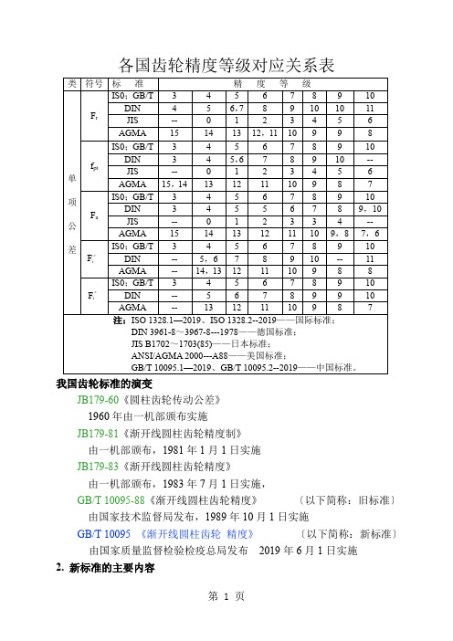 各国齿轮精度对照《渐开线圆柱齿轮精度word精品文档14页