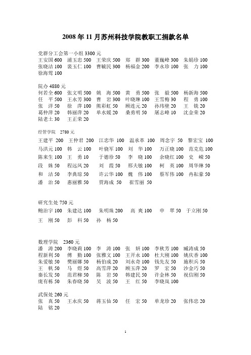 2008年11月苏州科技学院教职工捐款名单