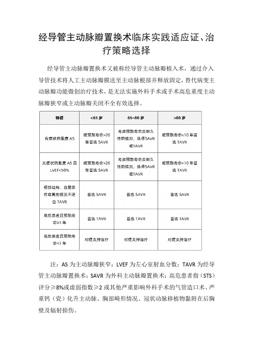 经导管主动脉瓣置换术临床实践适应证、治疗策略选择