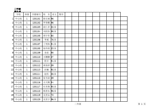 2013至2014学年度下学期期终统考二年级语文成绩册