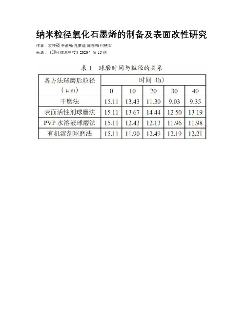 纳米粒径氧化石墨烯的制备及表面改性研究