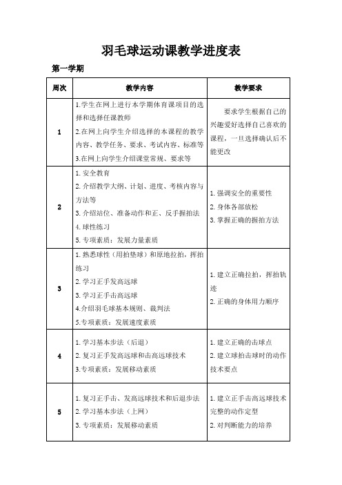 羽毛球运动课教学进度表