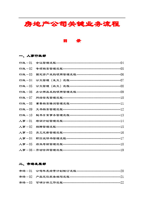 房地产公司全套业务流程图