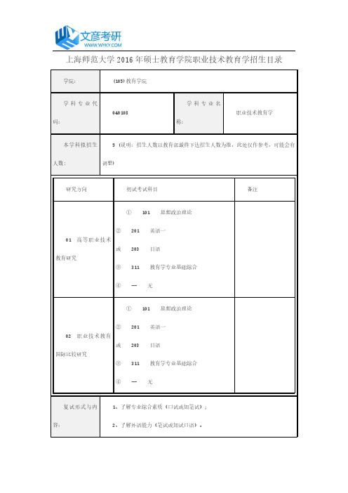 上海师范大学2016年硕士教育学院职业技术教育学招生目录