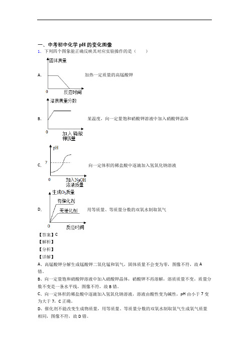 中考化学知识点过关培优易错试卷训练∶pH的变化图像及答案