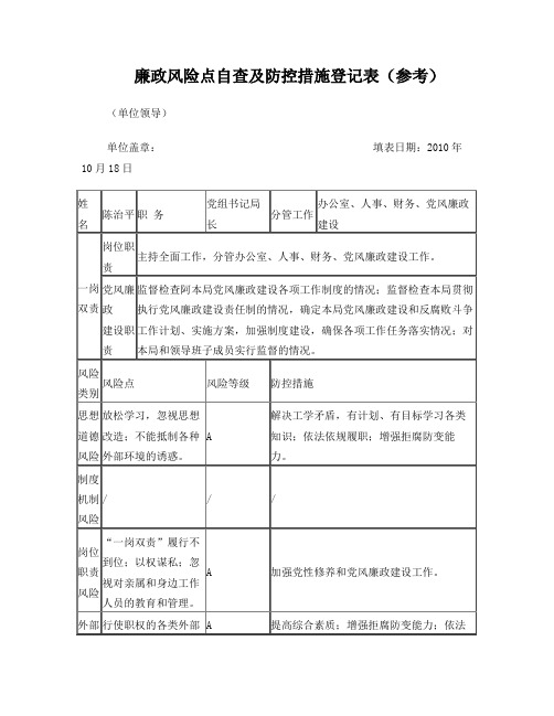 廉政风险点自查及防控措施登记表(参考)