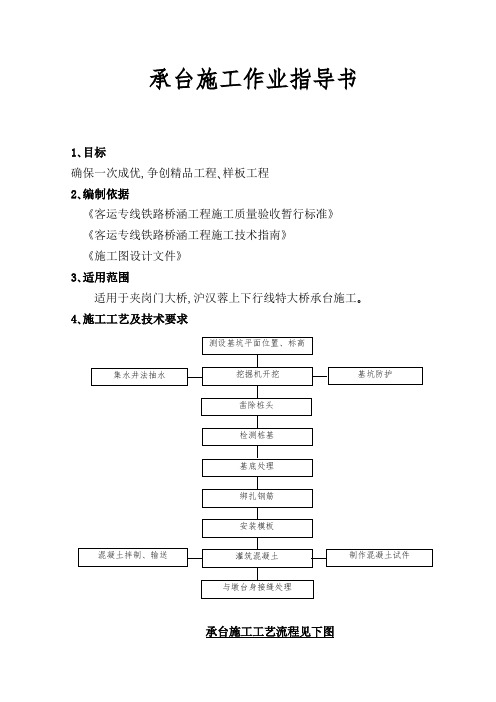 承台施工作业指导书