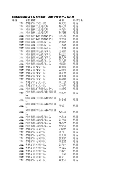 2011年度河南省工程系列高级工程师评审通过人员名单