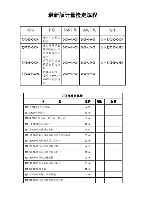 最新版计量检定规程