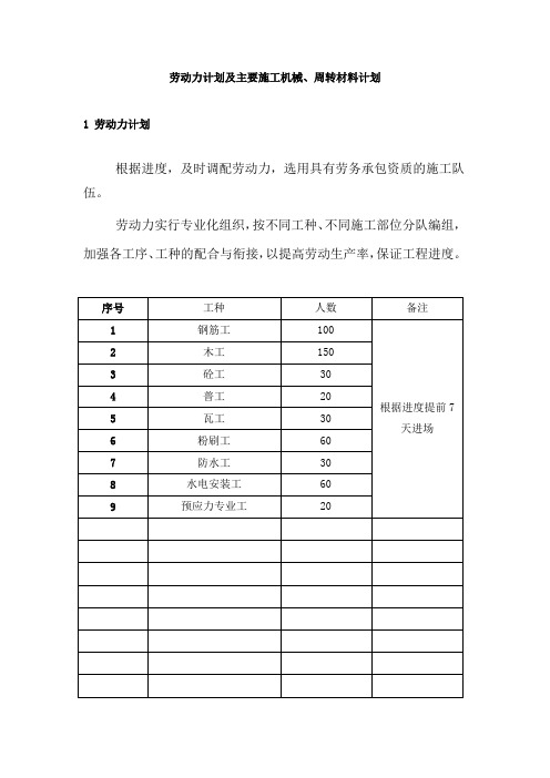 劳动力计划及主要施工机械、周转材料计划