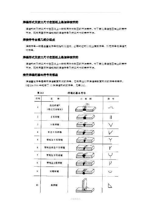 焊缝形式及坡口尺寸在图纸上是怎样表示的