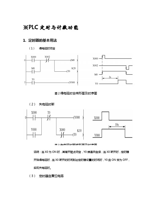 PLC定时与计数功能