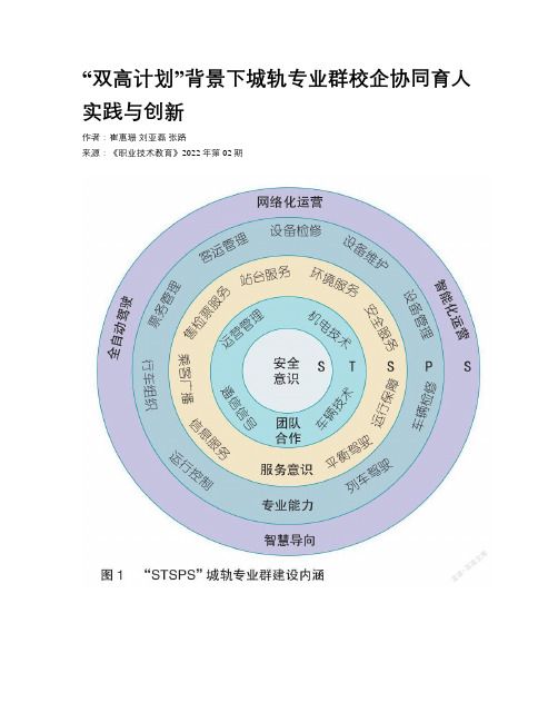 “双高计划”背景下城轨专业群校企协同育人实践与创新