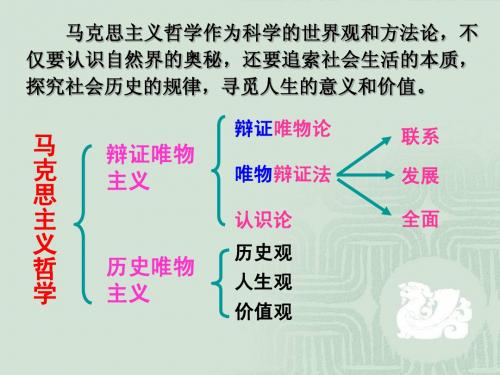 社会发展的规律.PPT