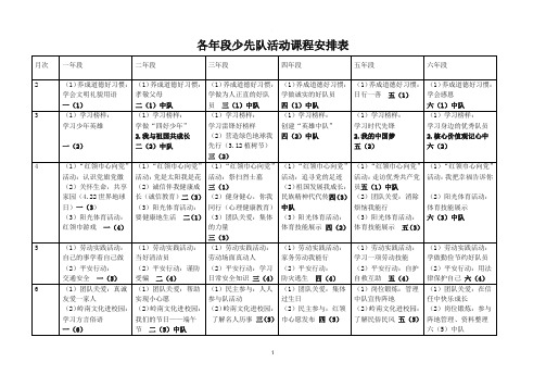 各年段少先队活动课程安排表