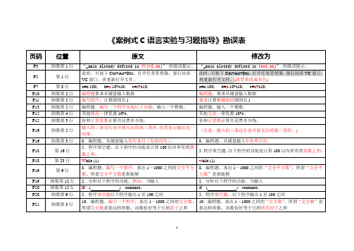 《案例式C语言实验与习题指导》勘误表