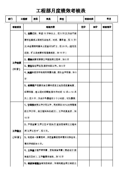 工程部绩效考核表93910