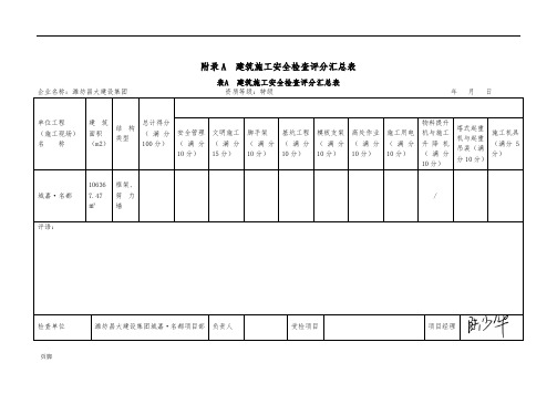 新标准建筑施工安全检查评分表全套