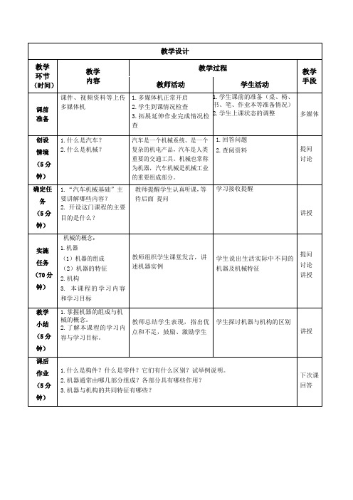 2018《汽车机械基础》教案