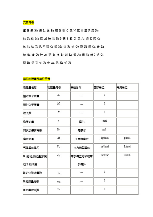 高中常见化学符号大全