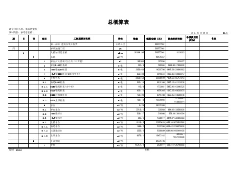 【01表】总概算表